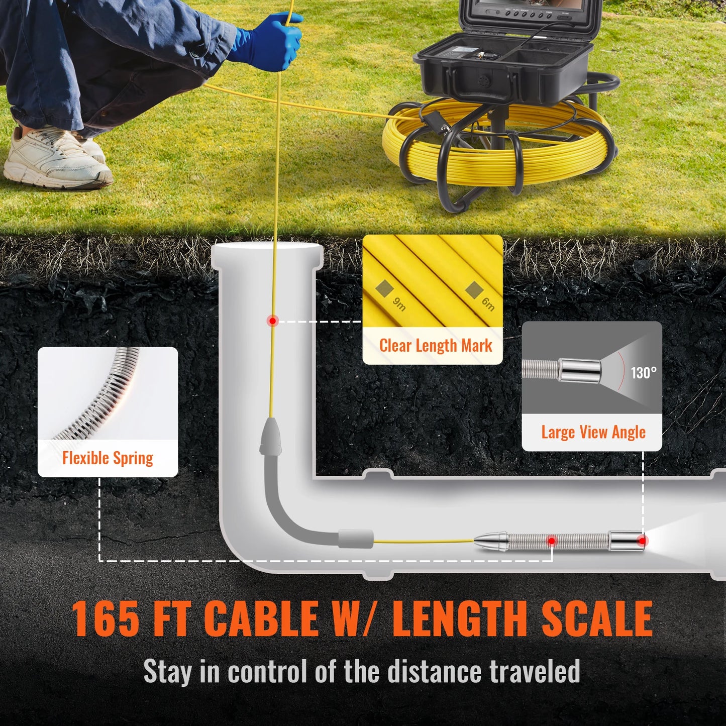 SucceBuy Sewer Camera 9" Screen Pipeline Inspection Camera w/ DVR Function Waterproof Camera 12 Adjustable LED and 16 GB SD Card